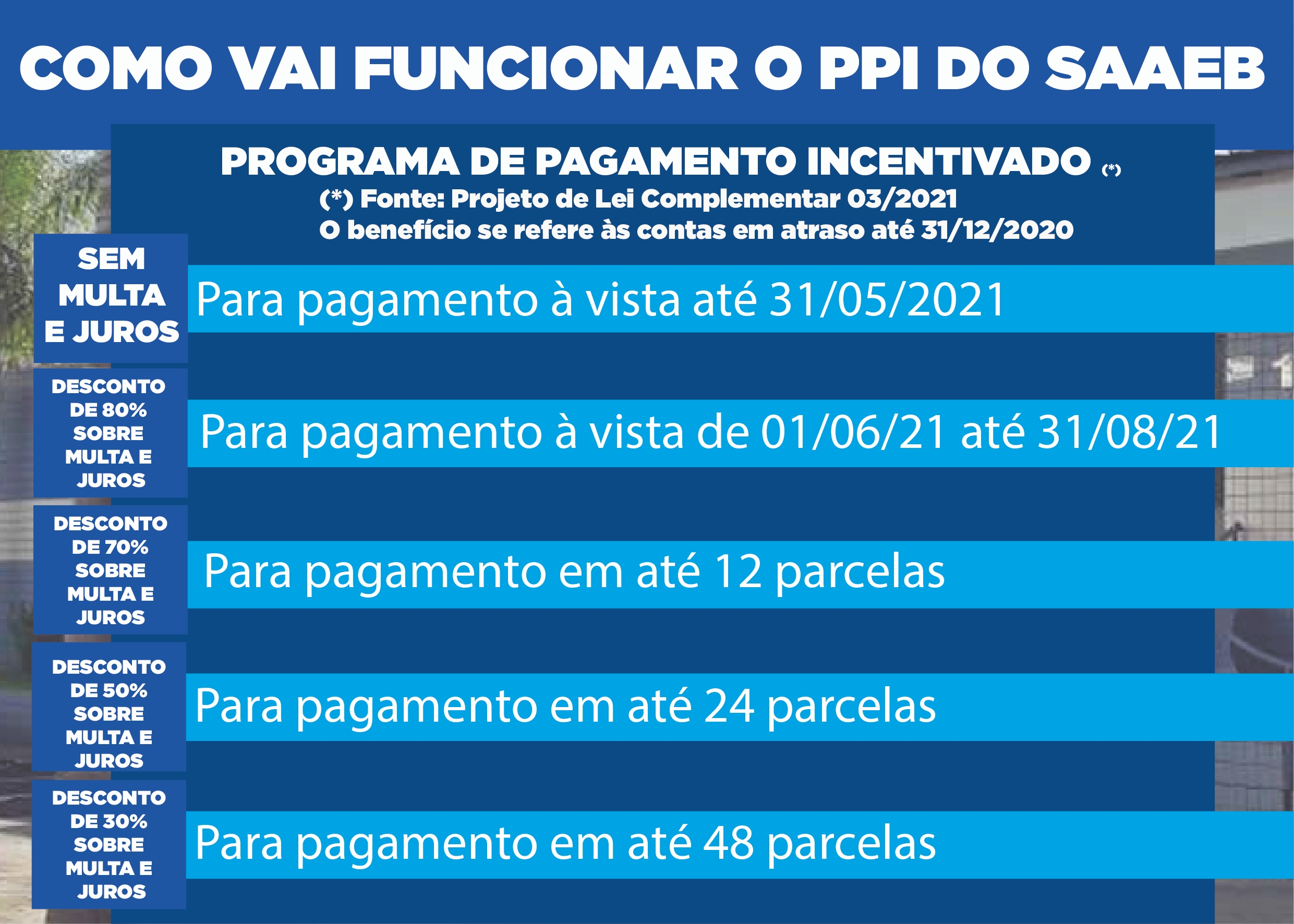 Arte: Assessoria de Imprensa/Câmara